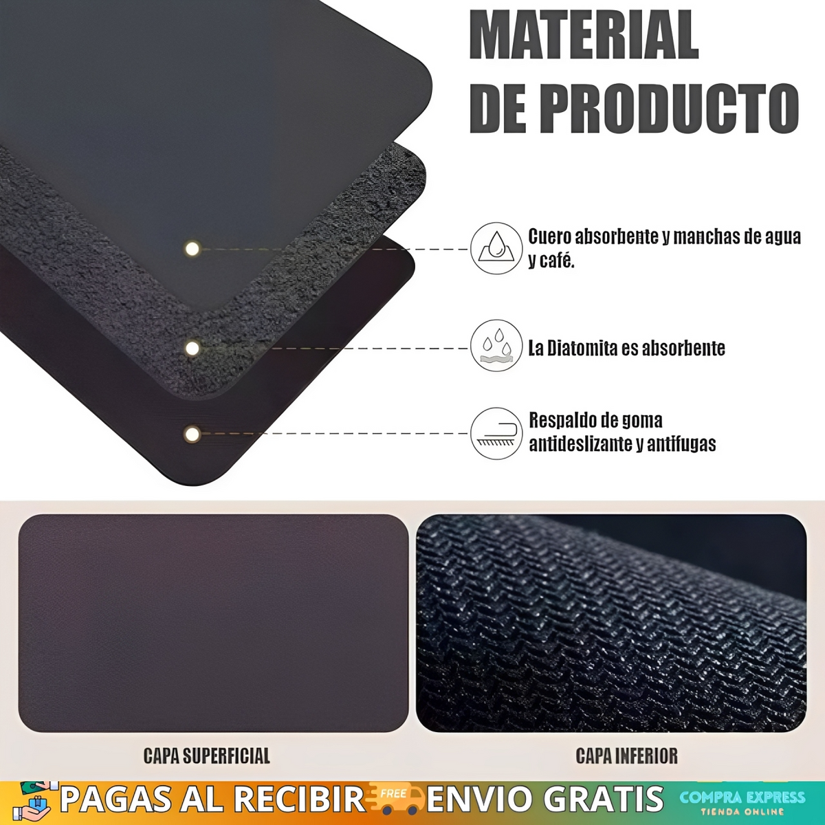 AquaZero - Secado Superabsorbente 40x50cm