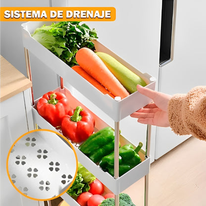 🤩Organizador De 4 Niveles Para El Hogar🏠