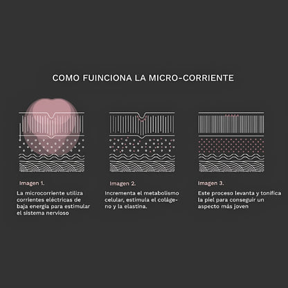 🌸Masajeador Facial de Microcorriente🌸